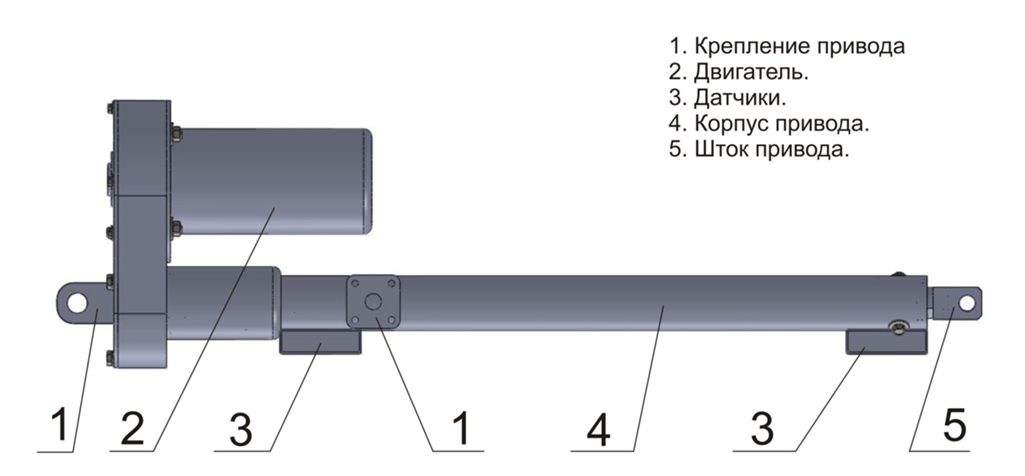 Привод для распашной двери своими руками 67